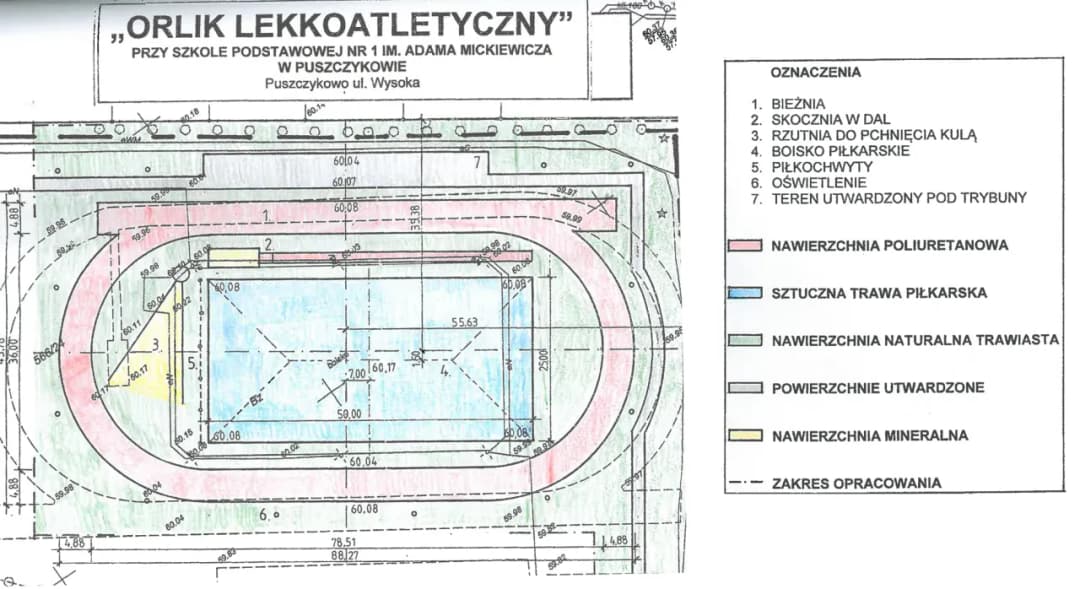 Ile metrów ma bieżnia wokół boiska szkolnego? Odkryj różnice!